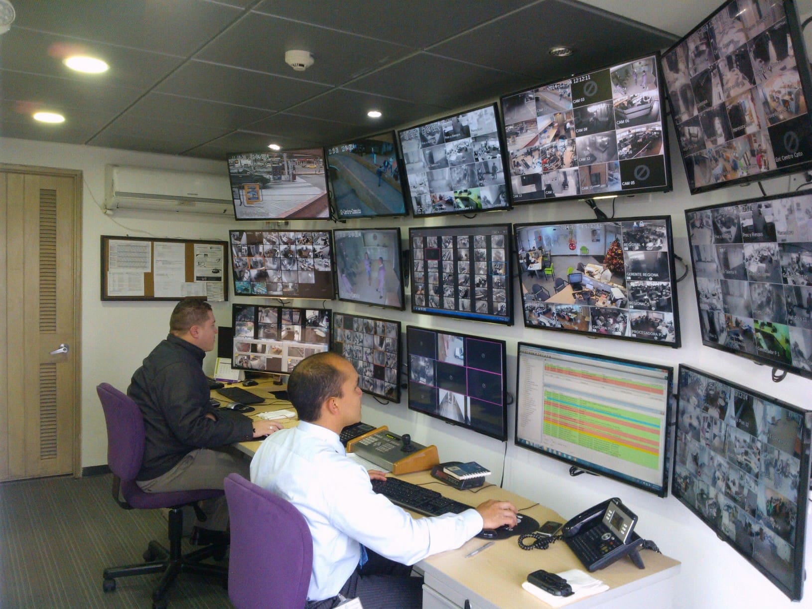 oficinas credibanco monitoreo